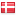 carlab.dk hosted country
